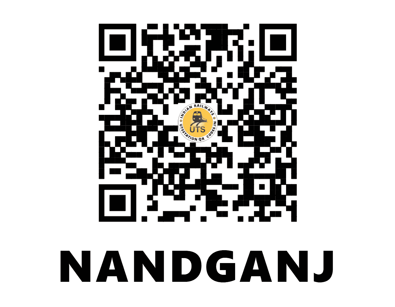 UTS QR Code for NANDGANJ - NDJ (NE - UTTAR PRADESH)